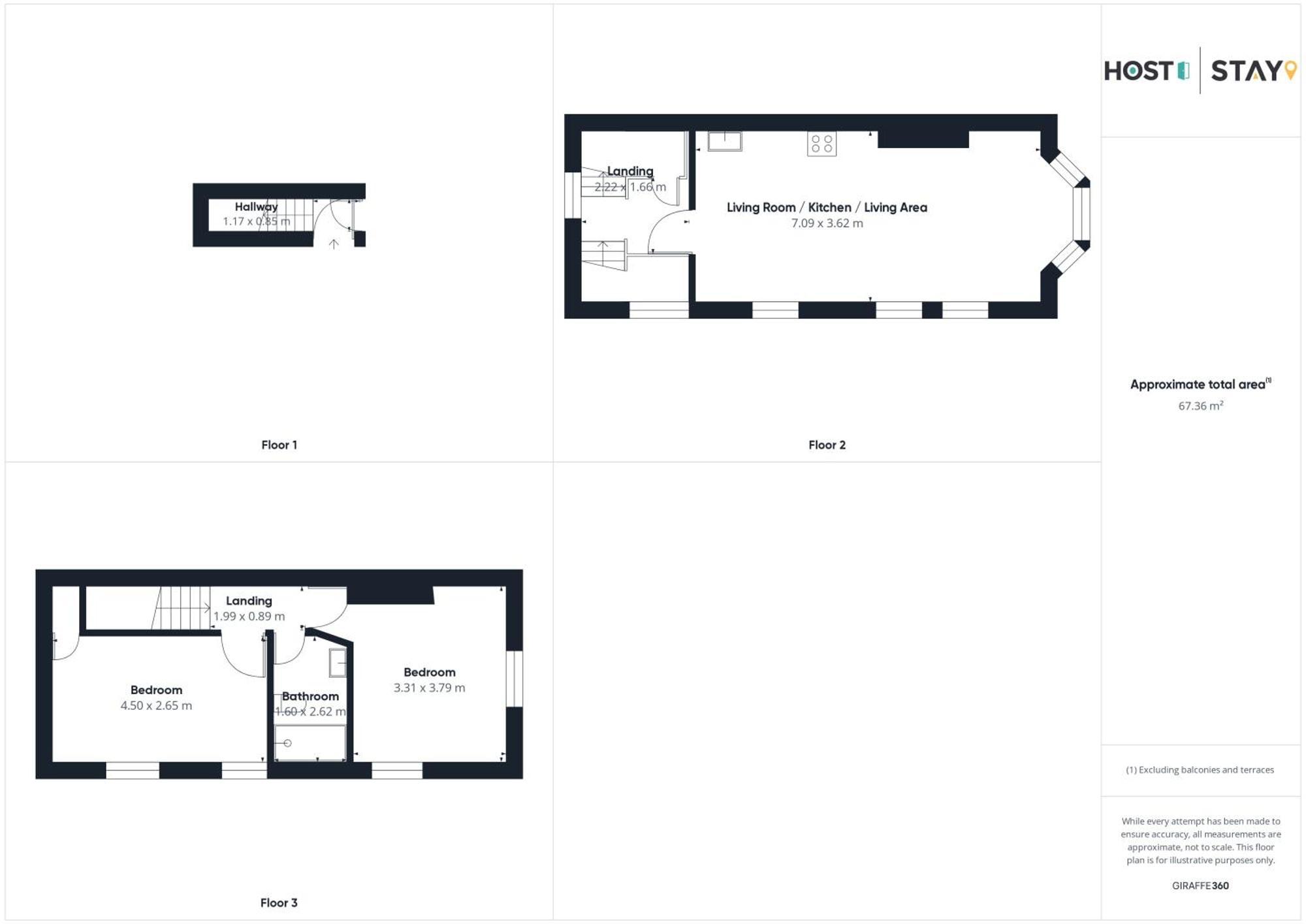 Host & Stay - Sanderling Chase สการ์โบโรห์ ภายนอก รูปภาพ